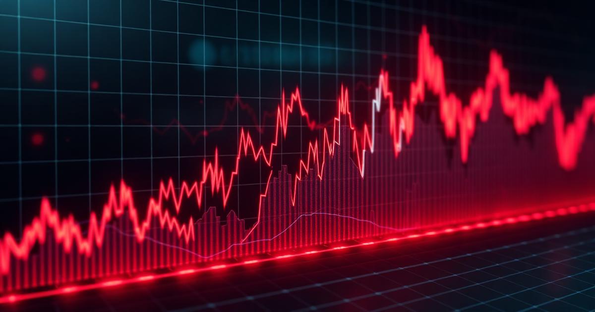 Market volatility spikes chart in red on dark grid